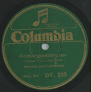 Rawicz und Landauer - Frhlingsstimmen Teil I /...