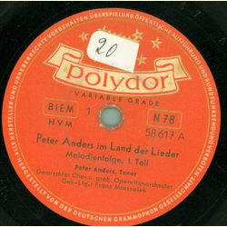 Peter Anders im Land der Lieder, Melodienfolge