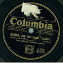 The Denza Dance Band - Aloma / Too many parties and too...