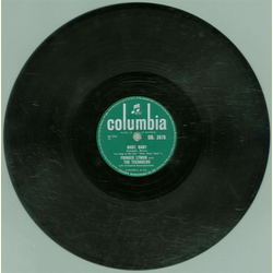 Frankie Lymon and the Teenagers - Im not a Juvenile Delinquent / Baby, Baby