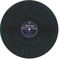 Die Kilima Hawaiians - Hawaiian Souvenirs / Hula-Rhythmen