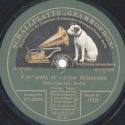 Nebe-Quartett - Fahr wohl, du schner Maientraum / Wenn ich denn Wandrer frage