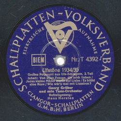 Georg Grber - Ufatne 1934/35 Teil I / Ufatne 1934/35 Teil II