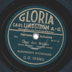 Alexander`s Accordeons - Die Schlittschuhl�ufer / �ber den Wellen