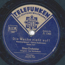 Blas Orchester, Carl Wotschach - Die Wache zieht auf !...