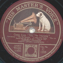 Light Opera Company - Vocal Gems  Rose Marie  / No, No, Nanette