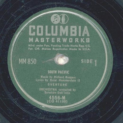 Salvatore DellIsola - Ouverture / Finale