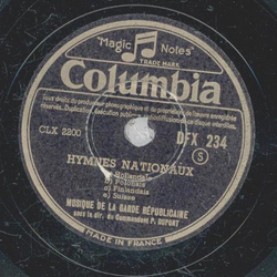 Musique de la Garde Republicaine - Hymnes Nationaux 