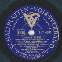 Georg Grber - Ufatne 1934/35 Teil I / Ufatne 1934/35 Teil II