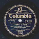 Gianni Ravera - Anema e Core / My Reverie
