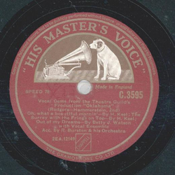 Theathre Guilds - Vocal Gems From Oklahoma