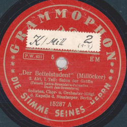 Solisten, Chor- u. Orchester-Mitgl. d. Kapelle d....