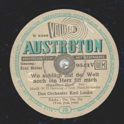 Erni Bieler. Karl Loube - Wo schlgt auf der Welt noch...