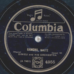 Dinicu - Ramona / Laugh, Clown, laugh