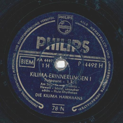 Die Kilima Hawaiians - Kilima-Erinnerungen, Potpourri...