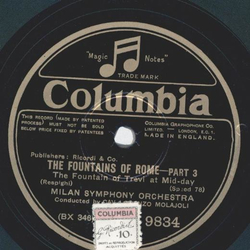 Milan Symphony Orchestra: Lorenzo Molajoli - The Fountains of Rome, Part I to IV (2 Records)