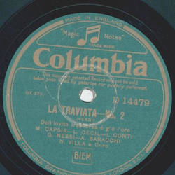 Capsil, Cecil, Conti, Nessi, Baracchi, Villa - La...