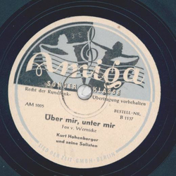 Kurt Hohenberger mit seinen Solisten - ber mir, unter mir / Auf meiner Farm 