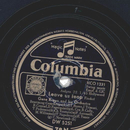 Gene Krupa - Leave Us Leap / That Drummers Band