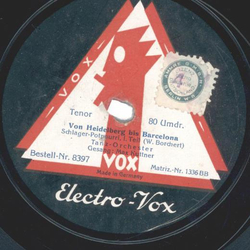 Max Kuttner ? Von Heidelberg Bis Barcelona